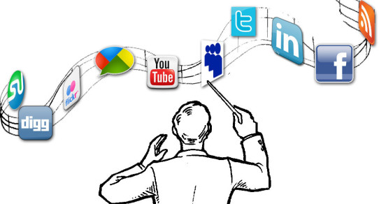 Social-Media-Management1